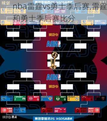 nba雷霆vs勇士季后赛,雷霆和勇士季后赛比分