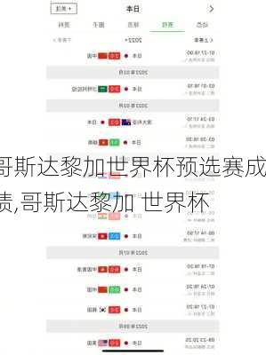 哥斯达黎加世界杯预选赛成绩,哥斯达黎加 世界杯