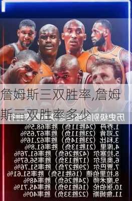 詹姆斯三双胜率,詹姆斯三双胜率多少