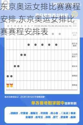 东京奥运女排比赛赛程安排,东京奥运女排比赛赛程安排表