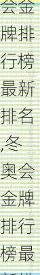 冬奥会金牌排行榜最新排名,冬奥会金牌排行榜最新排名表