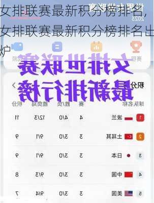 女排联赛最新积分榜排名,女排联赛最新积分榜排名出炉
