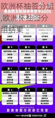 欧洲杯抽签分组,欧洲杯抽签分组结果