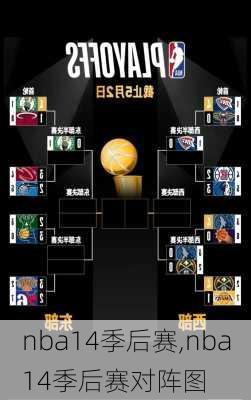nba14季后赛,nba14季后赛对阵图