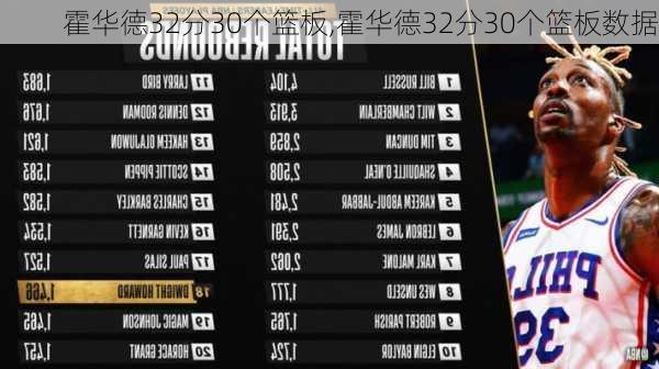 霍华德32分30个篮板,霍华德32分30个篮板数据