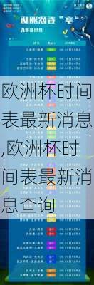 欧洲杯时间表最新消息,欧洲杯时间表最新消息查询