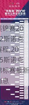 英锦赛2022斯诺克赛程,2025斯诺克锦标赛最新消息