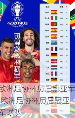 欧洲足协杯历届冠亚军,欧洲足协杯历届冠亚军球队
