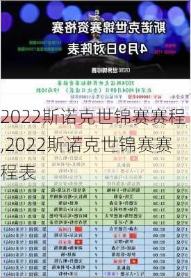 2022斯诺克世锦赛赛程,2022斯诺克世锦赛赛程表