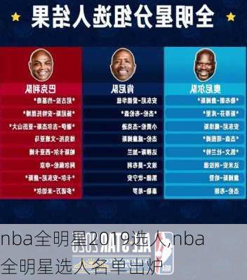 nba全明星2019选人,nba全明星选人名单出炉