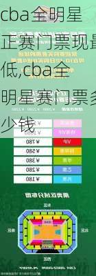 cba全明星正赛门票现最低,cba全明星赛门票多少钱