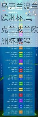 乌克兰波兰欧洲杯,乌克兰波兰欧洲杯赛程