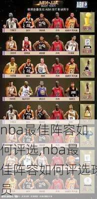 nba最佳阵容如何评选,nba最佳阵容如何评选球员