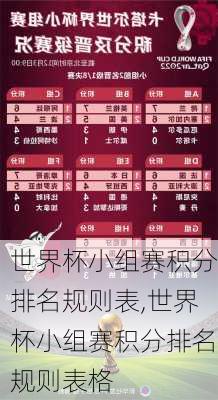 世界杯小组赛积分排名规则表,世界杯小组赛积分排名规则表格