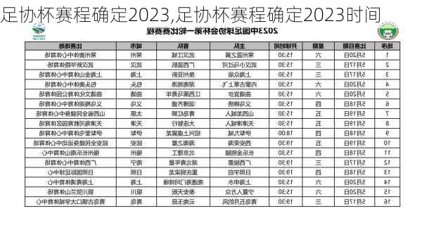 足协杯赛程确定2023,足协杯赛程确定2023时间