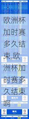 欧洲杯加时赛多久结束,欧洲杯加时赛多久结束啊