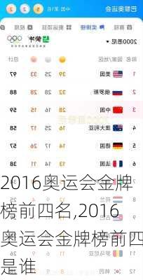 2016奥运会金牌榜前四名,2016奥运会金牌榜前四名是谁