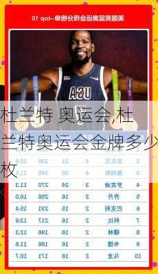 杜兰特 奥运会,杜兰特奥运会金牌多少枚