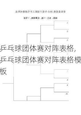 乒乓球团体赛对阵表格,乒乓球团体赛对阵表格模板