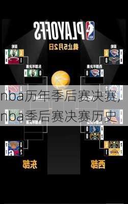 nba历年季后赛决赛,nba季后赛决赛历史