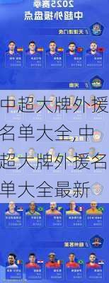 中超大牌外援名单大全,中超大牌外援名单大全最新