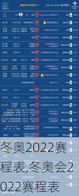 冬奥2022赛程表,冬奥会2022赛程表