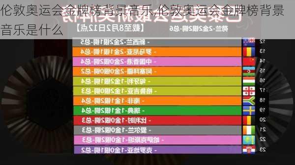 伦敦奥运会金牌榜背景音乐,伦敦奥运会金牌榜背景音乐是什么