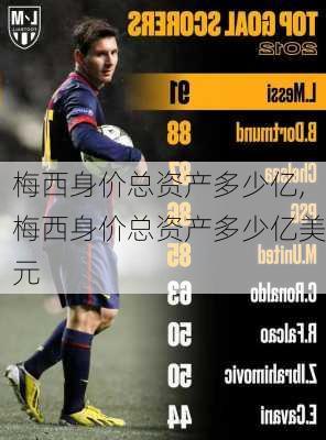 梅西身价总资产多少亿,梅西身价总资产多少亿美元