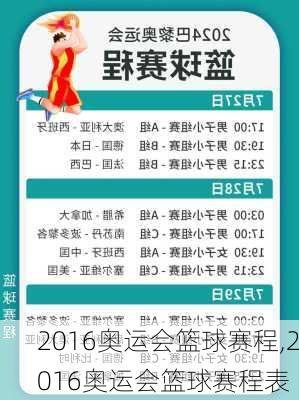 2016奥运会篮球赛程,2016奥运会篮球赛程表