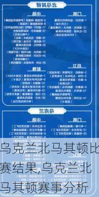 乌克兰北马其顿比赛结果,乌克兰北马其顿赛事分析