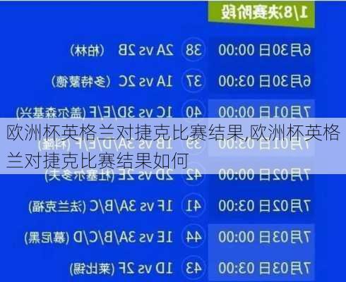 欧洲杯英格兰对捷克比赛结果,欧洲杯英格兰对捷克比赛结果如何