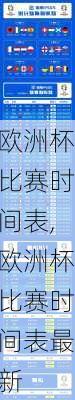 欧洲杯比赛时间表,欧洲杯比赛时间表最新