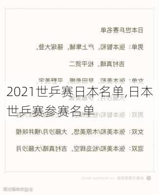 2021世乒赛日本名单,日本世乒赛参赛名单