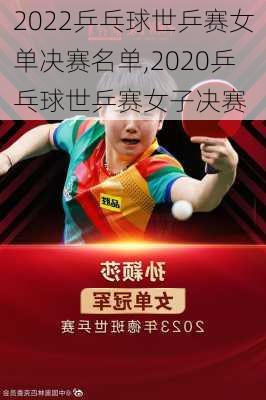2022乒乓球世乒赛女单决赛名单,2020乒乓球世乒赛女子决赛