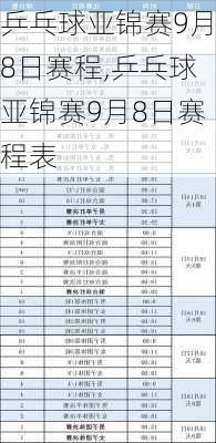 乒乓球亚锦赛9月8日赛程,乒乓球亚锦赛9月8日赛程表