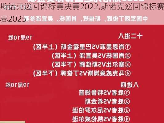 斯诺克巡回锦标赛决赛2022,斯诺克巡回锦标赛决赛2025