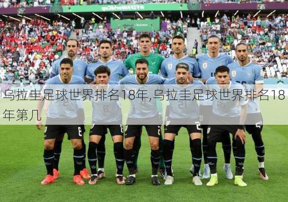乌拉圭足球世界排名18年,乌拉圭足球世界排名18年第几