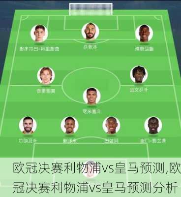 欧冠决赛利物浦vs皇马预测,欧冠决赛利物浦vs皇马预测分析