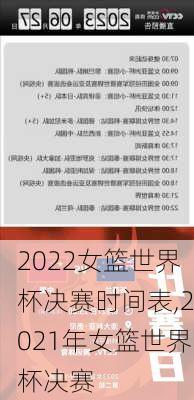 2022女篮世界杯决赛时间表,2021年女篮世界杯决赛