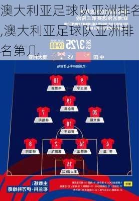 澳大利亚足球队亚洲排名,澳大利亚足球队亚洲排名第几