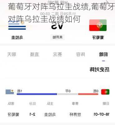 葡萄牙对阵乌拉圭战绩,葡萄牙对阵乌拉圭战绩如何