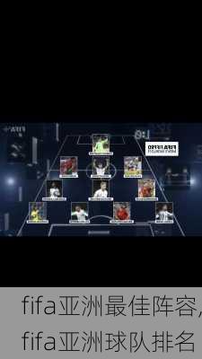 fifa亚洲最佳阵容,fifa亚洲球队排名
