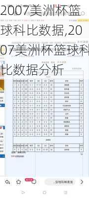 2007美洲杯篮球科比数据,2007美洲杯篮球科比数据分析
