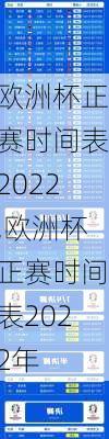 欧洲杯正赛时间表2022,欧洲杯正赛时间表2022年