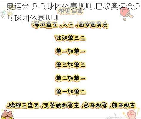 奥运会 乒乓球团体赛规则,巴黎奥运会乒乓球团体赛规则