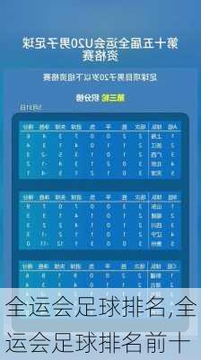 全运会足球排名,全运会足球排名前十