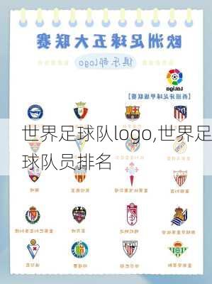 世界足球队logo,世界足球队员排名