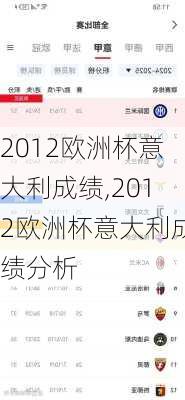2012欧洲杯意大利成绩,2012欧洲杯意大利成绩分析