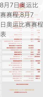 8月7日奥运比赛赛程,8月7日奥运比赛赛程表