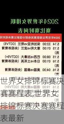 世界女排锦标赛决赛赛程表,世界女排锦标赛决赛赛程表最新
